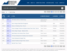 Tablet Screenshot of marketingrecruitersnetwork.com